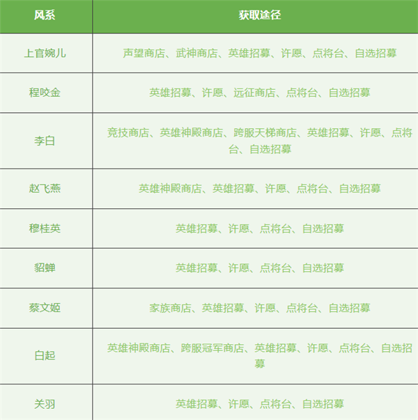 40299c296cf416a8197119e666f3b798.png