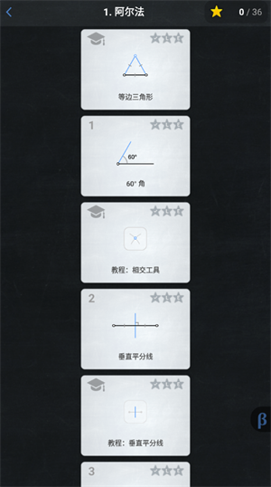 欧几里得图片7