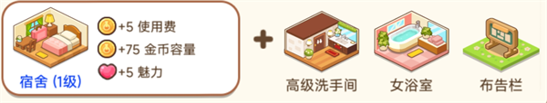 组合介绍配图4