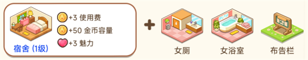 组合介绍配图2