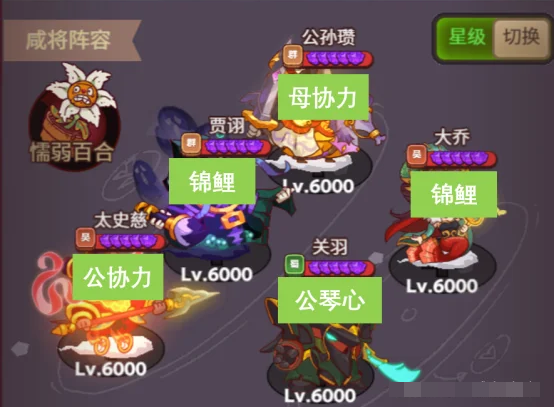 一刀流关羽端午金鱼活动详解配图2