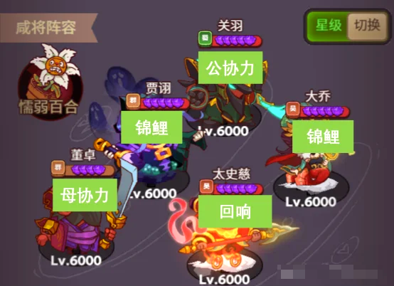 一刀流关羽端午金鱼活动详解配图10