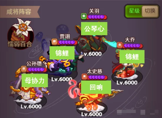 一刀流关羽端午金鱼活动详解配图12