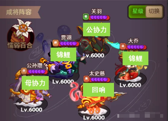 一刀流关羽端午金鱼活动详解配图8