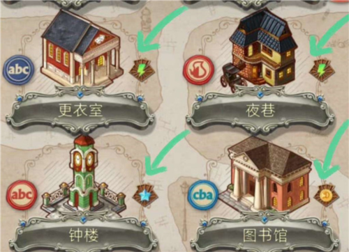 好友头像界面解析配图2